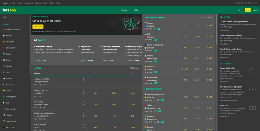 Bet365 India